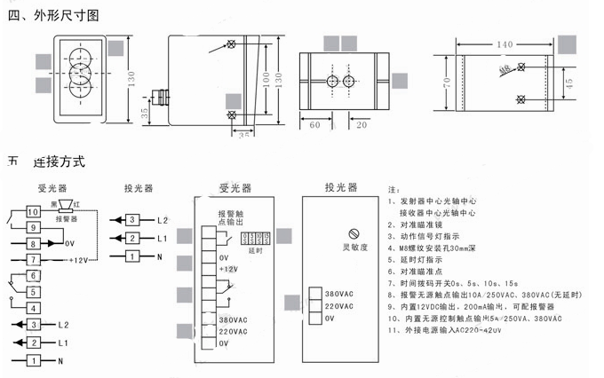  WSNM-25型电子行车防撞装置