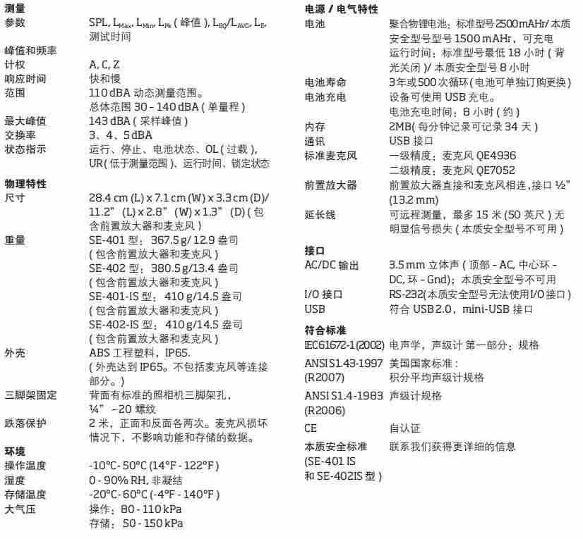 TSI Quest噪声检测声级计SE-400系列