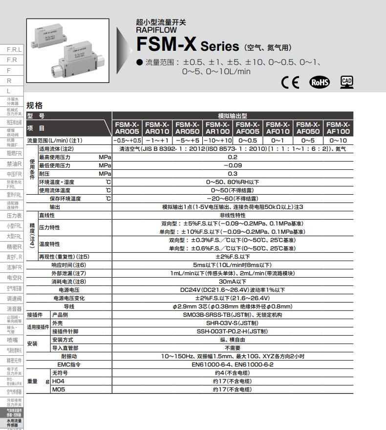 小型流量传感器FSM2-NVF102-A15-P80