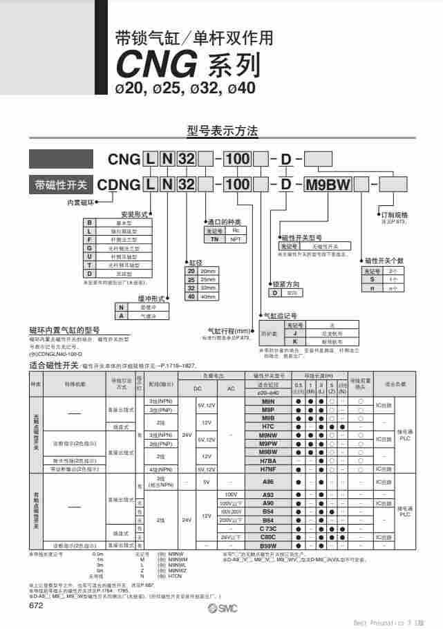 SMC单杆气缸CDNGLA40-730-D-M9BL-C SMC单杆气缸CDNGLA40-730-D-M9BL-C