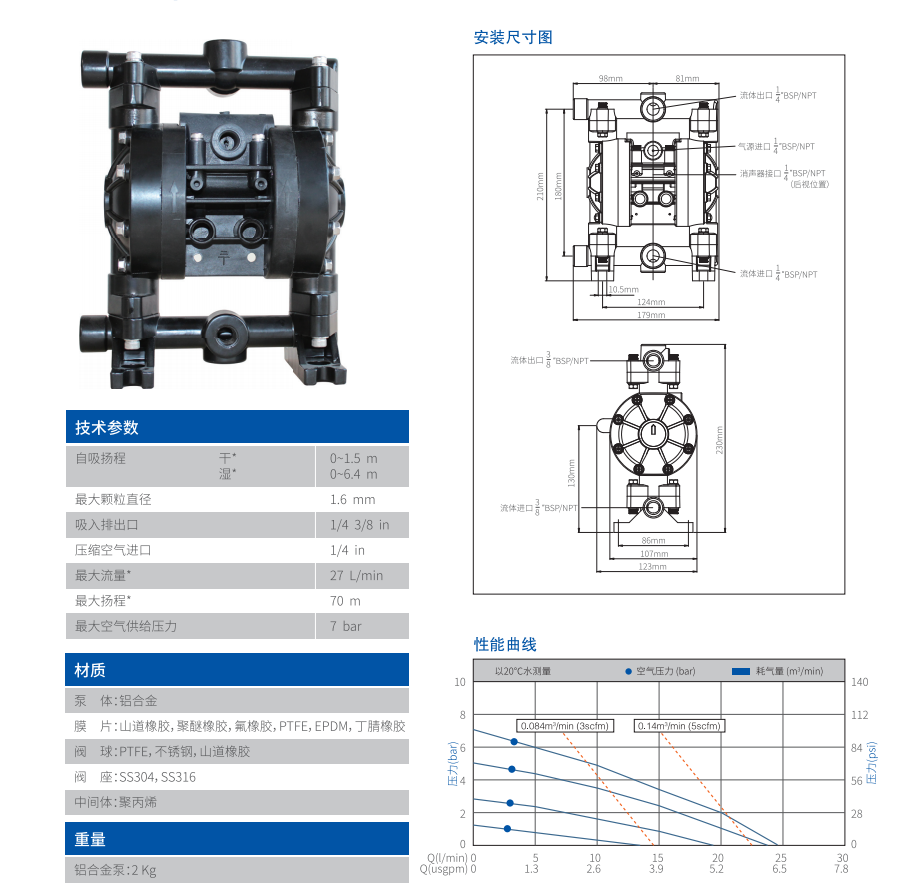 廠家供應MK10鋁合金氣動隔膜泵