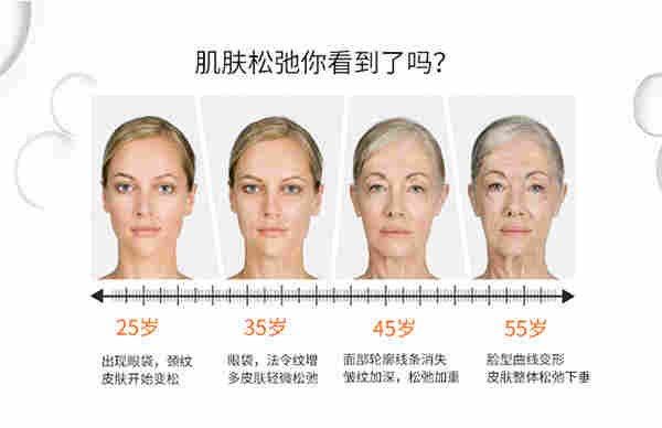 级细胞激活仪是什么