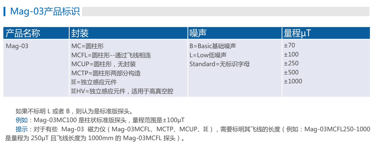  Bartington Mag-03三轴磁通门磁力仪