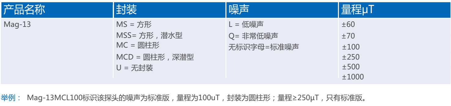 mag-13磁通门传感器