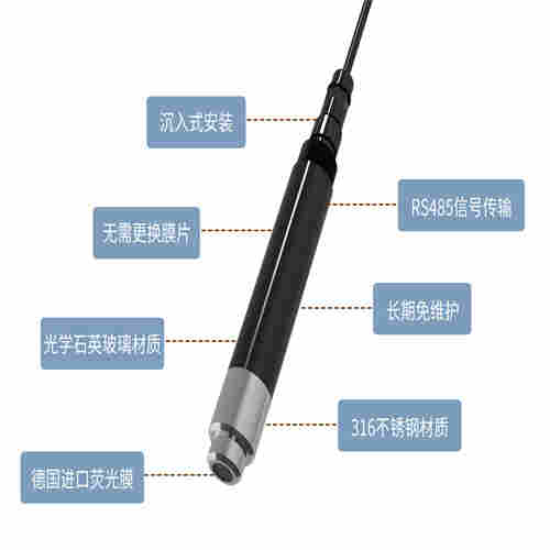 解读建大仁科荧光法溶解氧传感器