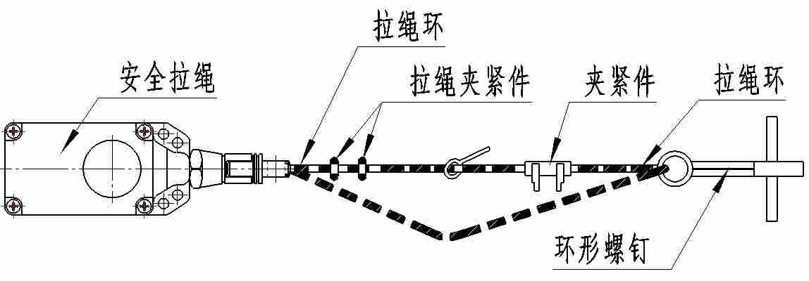 KJT-LSC紧急停止拉绳开关