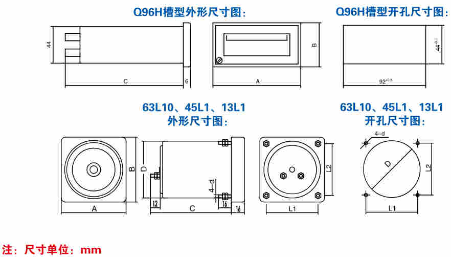 Q96-RBC交流电流电压表