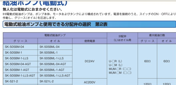 1637634879644350.png IHI SK-521-10LS AC220V 大型双线系统