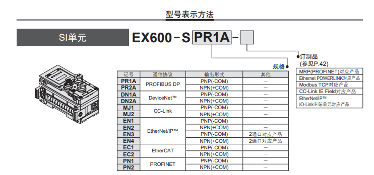 解析EX600-SDN1A原装SMC现场总线设备
