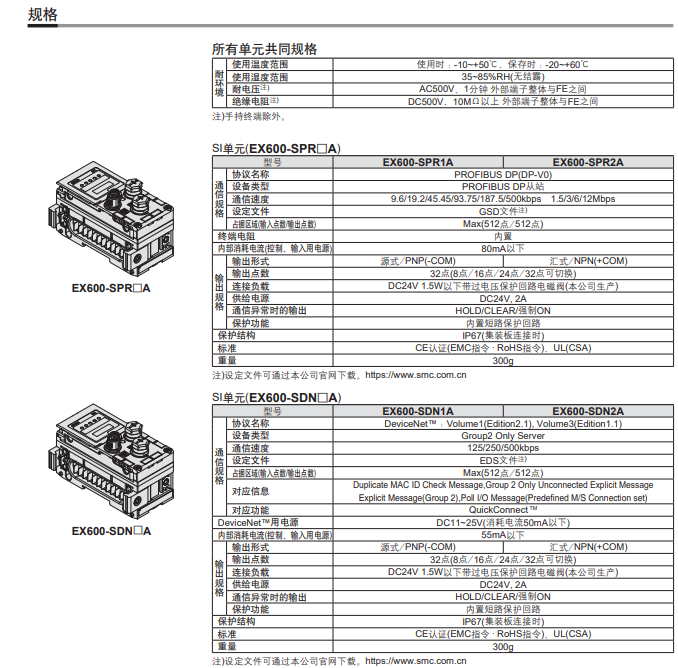 解析EX600-SDN1A原装SMC现场总线设备