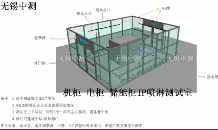 机柜、电柜、储能柜、充电桩-防尘防水试验设备
