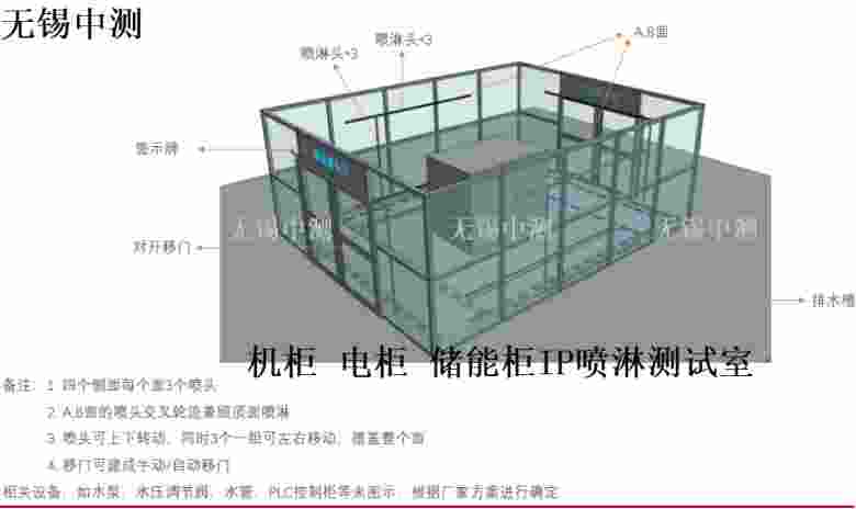 机柜、电柜、储能柜、充电桩-防尘防水试验设备