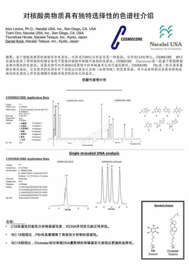 HPLC cosmosil 核酸类物质分析