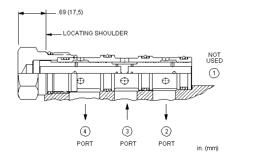 技术数据SUN分流阀FSDC X A N