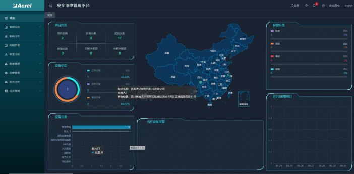 研究和应用新形势下的发电企业销售公司的营销策略