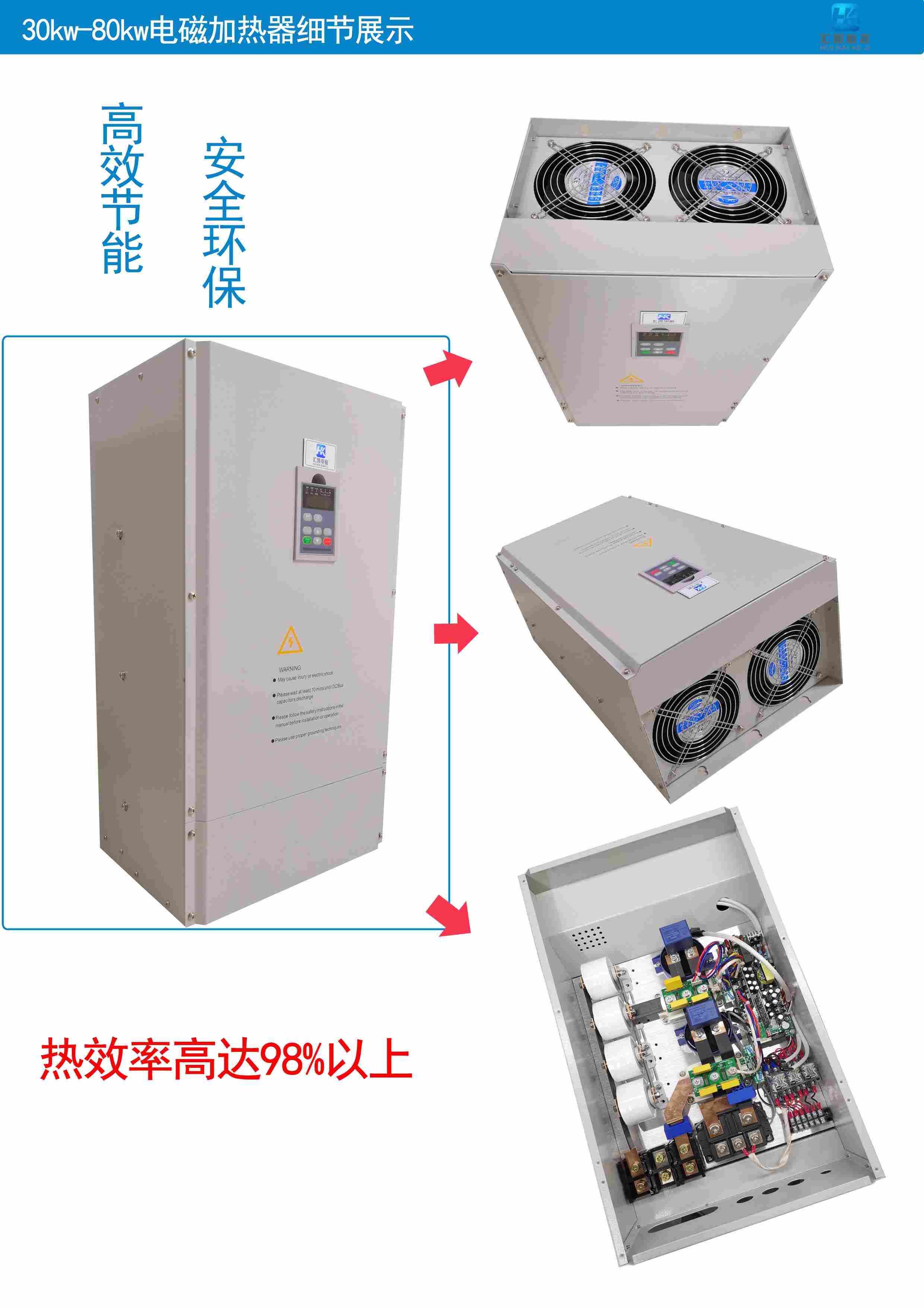 工业蜡制品电磁加热控制器