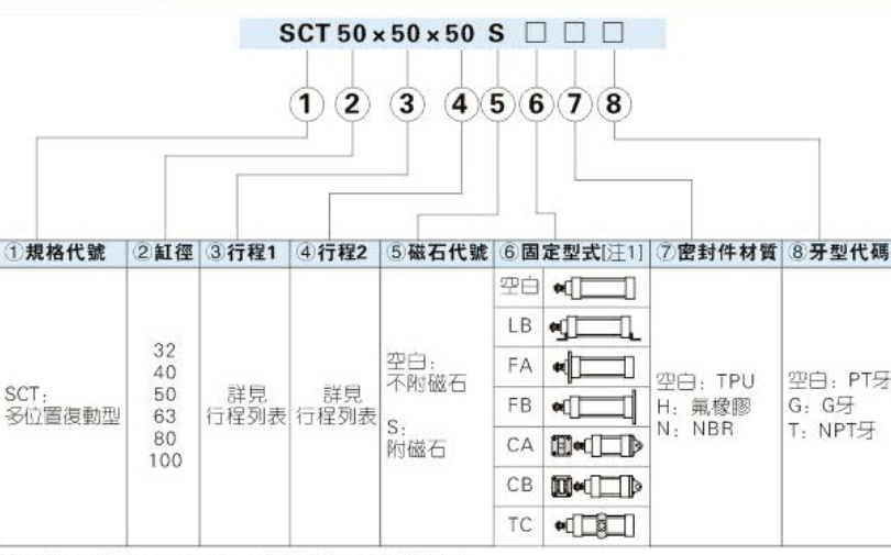 1638868244439625.png image.png