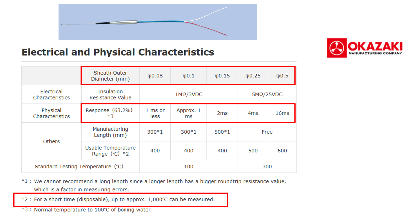 如何解决温度测试的干扰问题？
