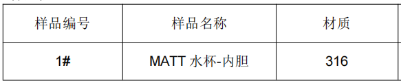 晋城保温水杯内胆316不锈钢成分分析
