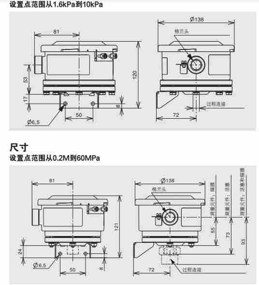 MWBXXUS-BME/-1-1.5bar德国威卡CELLA正负压压力开关