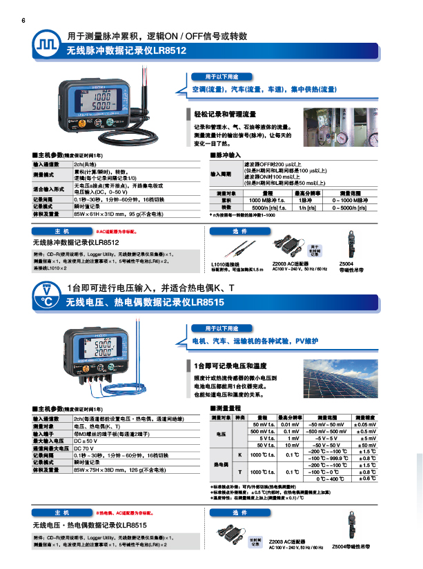 HIOKI日置LR8514/LR8515高精度电压温湿度采集器数字温湿度计