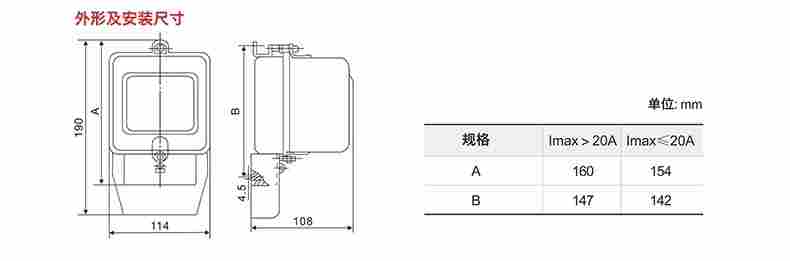 指明DD282系列单相电能表(出口型)