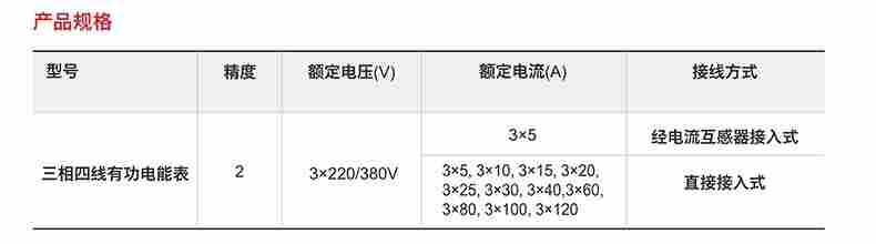 指明DT8系列三相电能表(出口表)老型电表