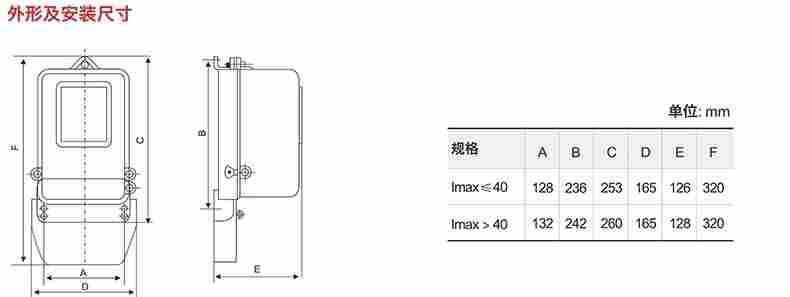 指明DT8系列三相电能表(出口表)老型电表