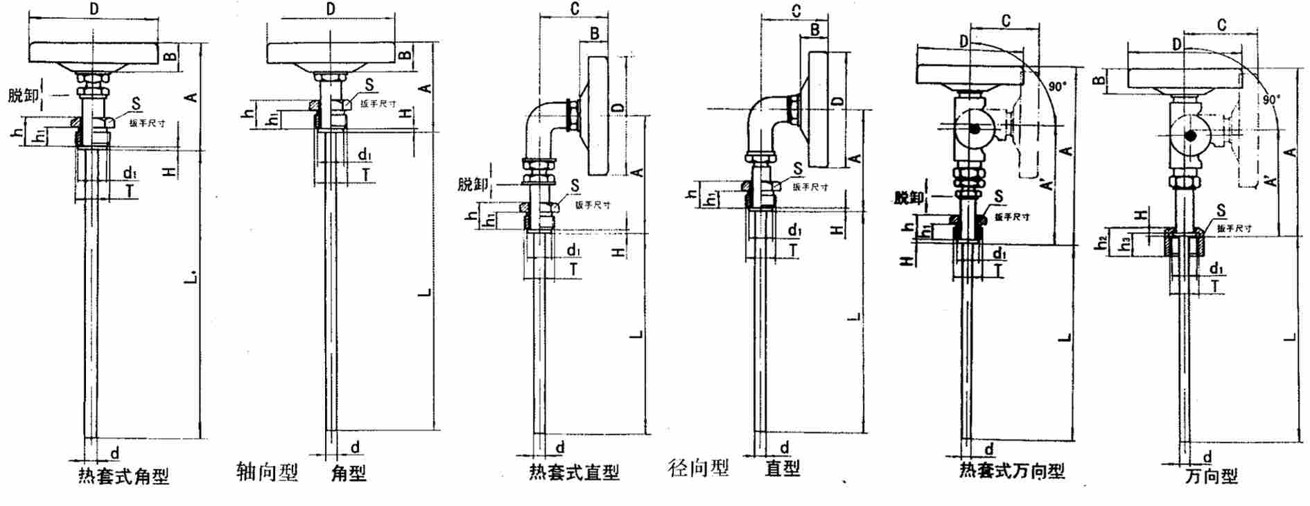 WSS-481万向型双金属温度计