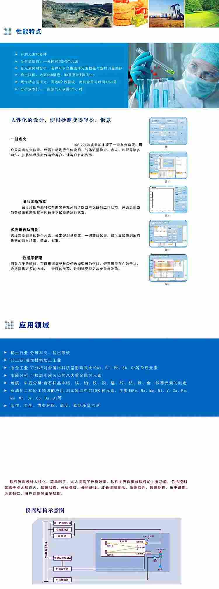 钨钼分析ICP光谱仪
