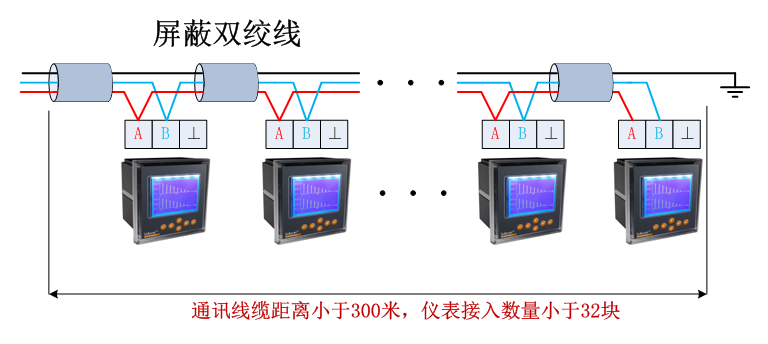 安科瑞电力监控系统在昆山盟立自动化有限公司的应用