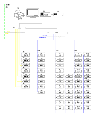 设计和应用博兴新盛食品电力监控系统
