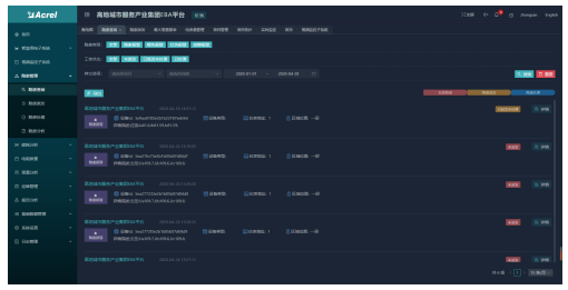 浅析高校消防安全管理的现状及对策