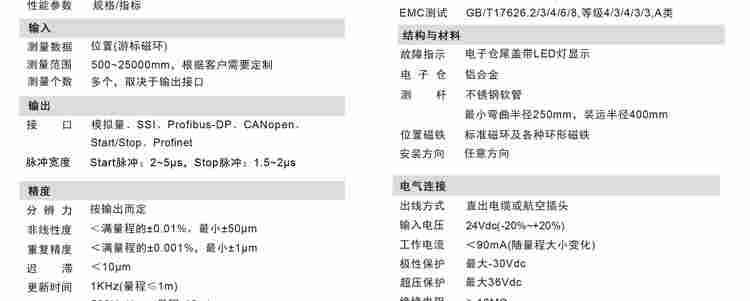 NADO柔性桿磁致伸縮位移傳感器/油缸內(nèi)置位移傳感器/防爆型磁致