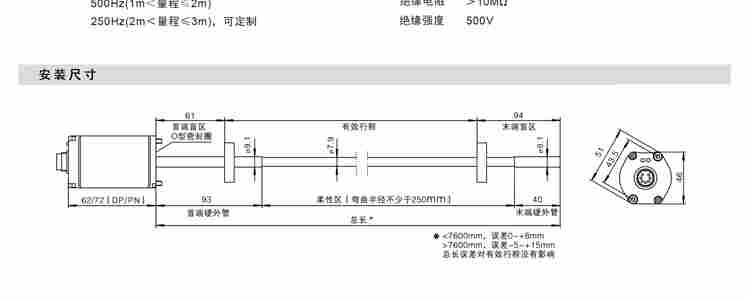 NADO柔性桿磁致伸縮位移傳感器/油缸內(nèi)置位移傳感器/防爆型磁致