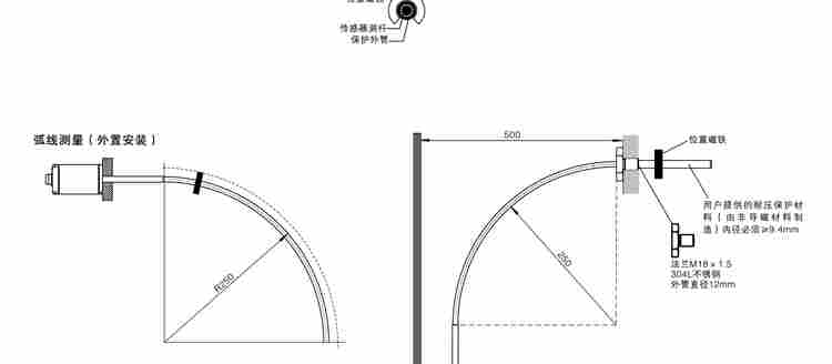 NADO柔性桿磁致伸縮位移傳感器/油缸內(nèi)置位移傳感器/防爆型磁致