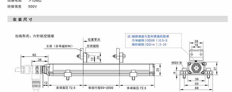 BP外置常規(guī)型傳感器