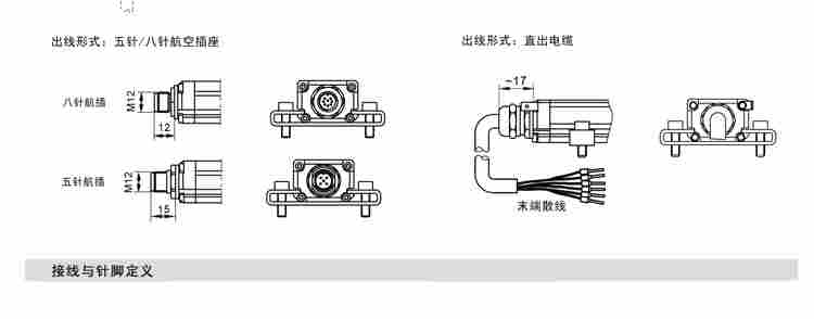BP外置常規(guī)型傳感器