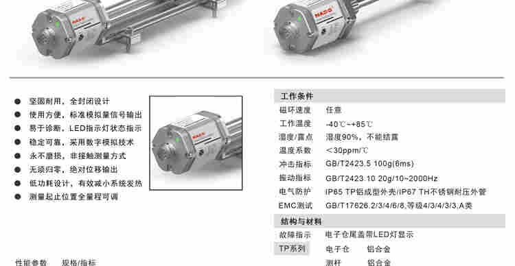 磁致伸縮線性位移傳感器尺計SSI Startstop profibus dp profinet