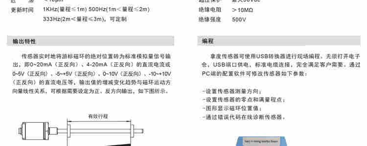 磁致伸縮線性位移傳感器尺計SSI Startstop profibus dp profinet