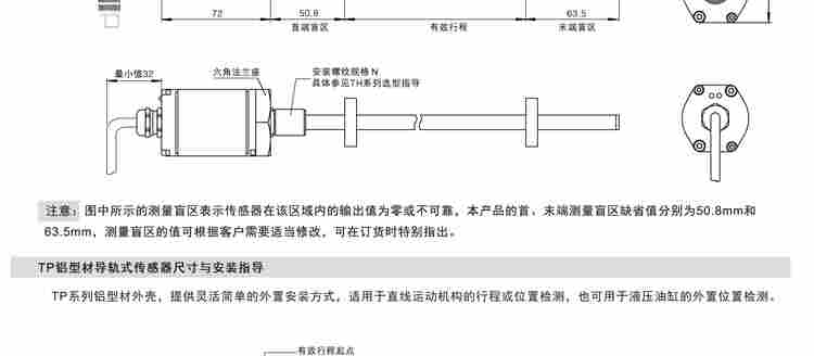 磁致伸縮線性位移傳感器尺計SSI Startstop profibus dp profinet
