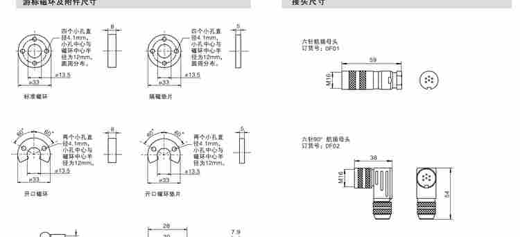 磁致伸縮線性位移傳感器尺計SSI Startstop profibus dp profinet