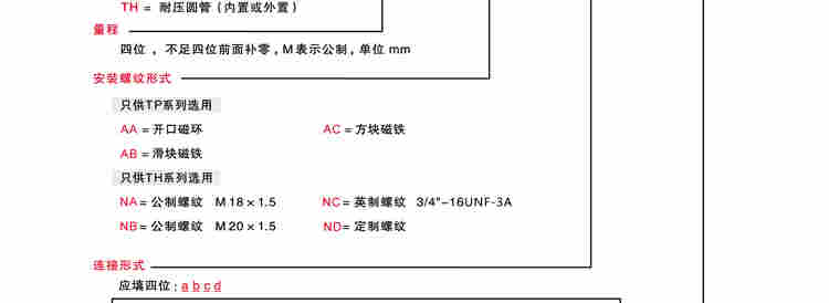 磁致伸縮線性位移傳感器尺計SSI Startstop profibus dp profinet