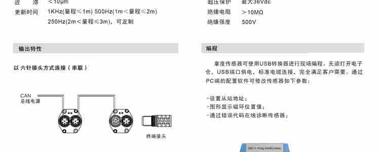 拿度磁致伸縮位移傳感器油缸拉桿尺計磁懸浮CANopen canbus進口