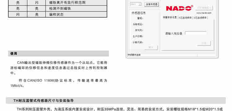 拿度磁致伸縮位移傳感器油缸拉桿尺計磁懸浮CANopen canbus進口