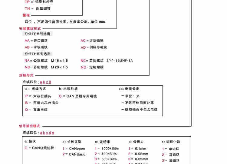 拿度磁致伸縮位移傳感器油缸拉桿尺計磁懸浮CANopen canbus進口