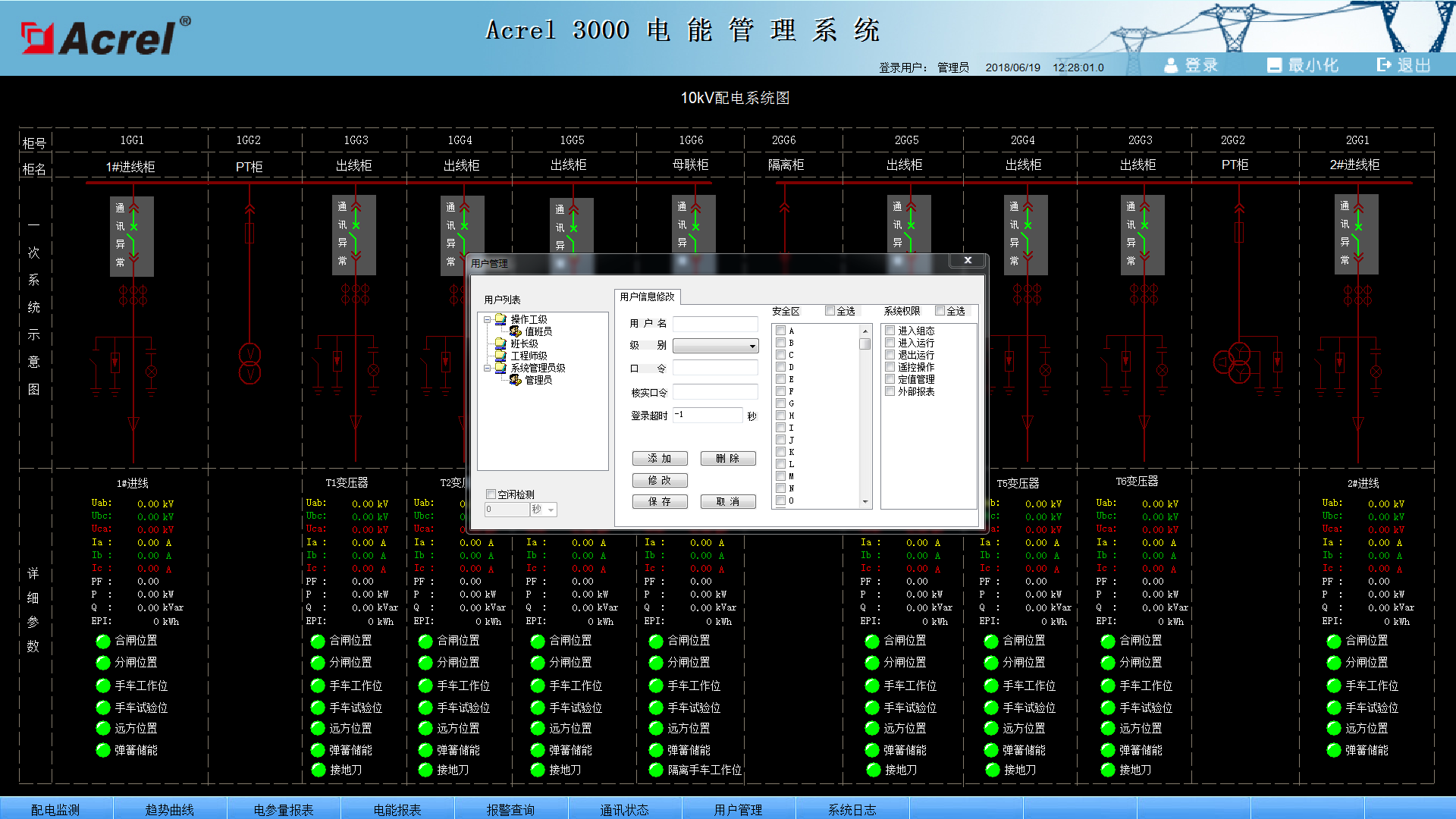 九龙商业中心电能管理系统项目小结