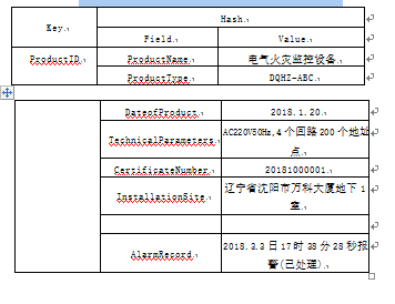 浅析新一代PGIS技术在智能消防领域的创新应用
