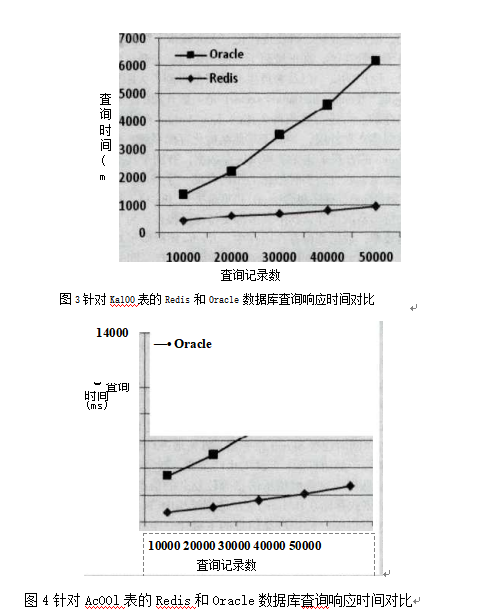 浅析新一代PGIS技术在智能消防领域的创新应用