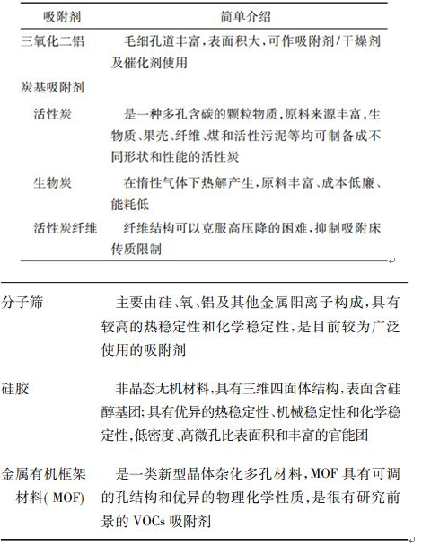 浅析餐饮油烟污染物净化技术对比及应对